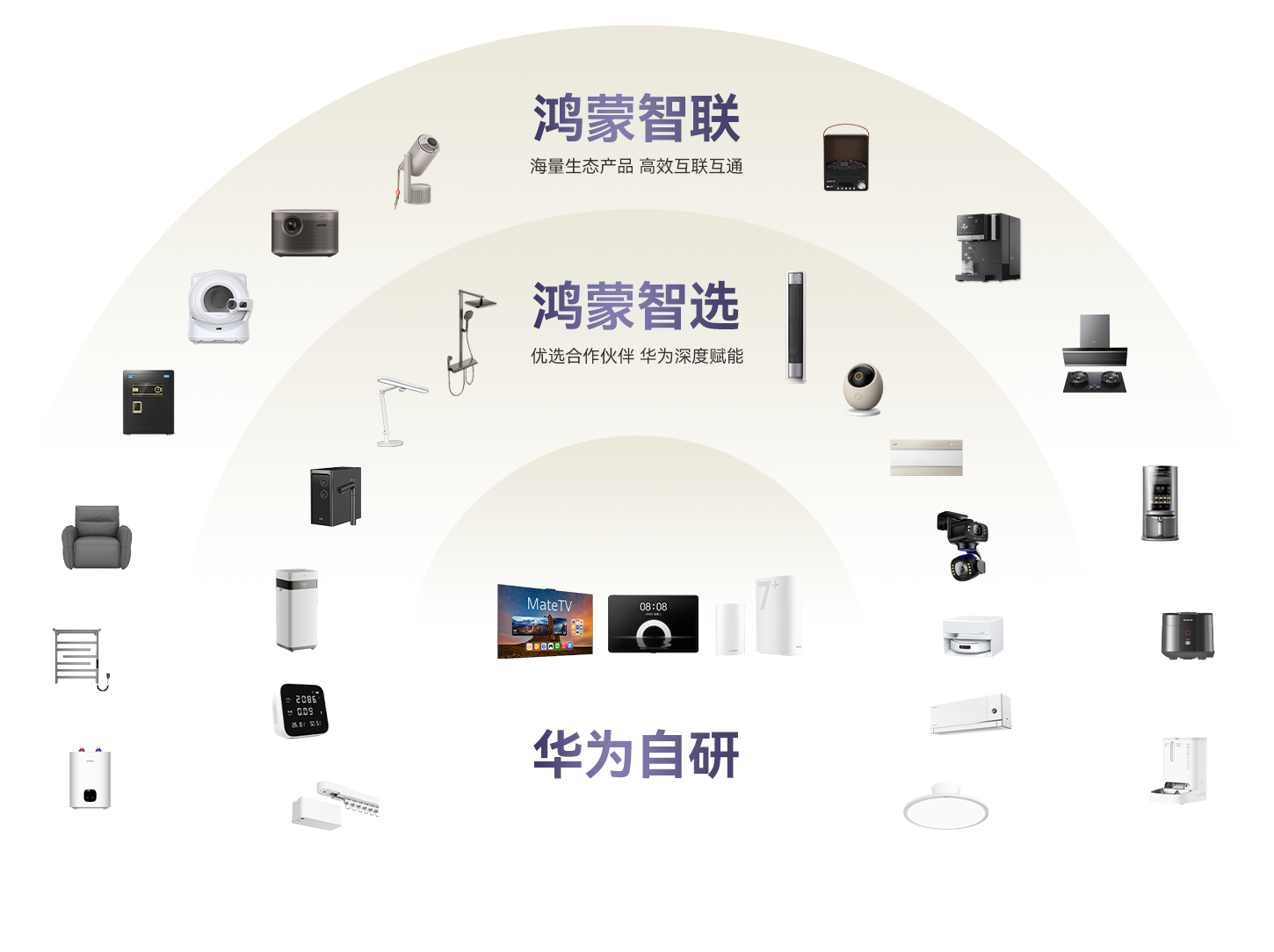 华为具身智能前瞻概念设计与体验研究 Define