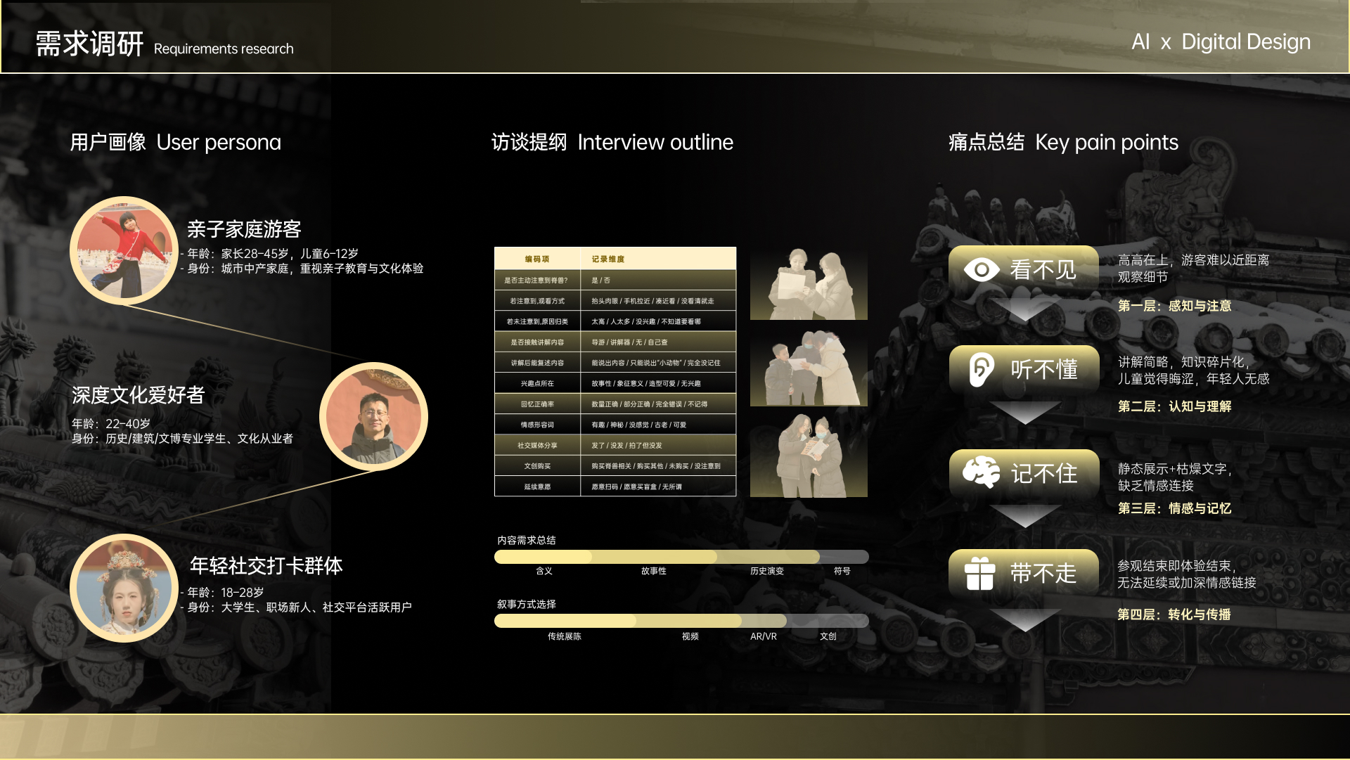 宫脊灵境 —— 基于 AIGC 的故宫脊兽数字活化交互展陈设计 Observe