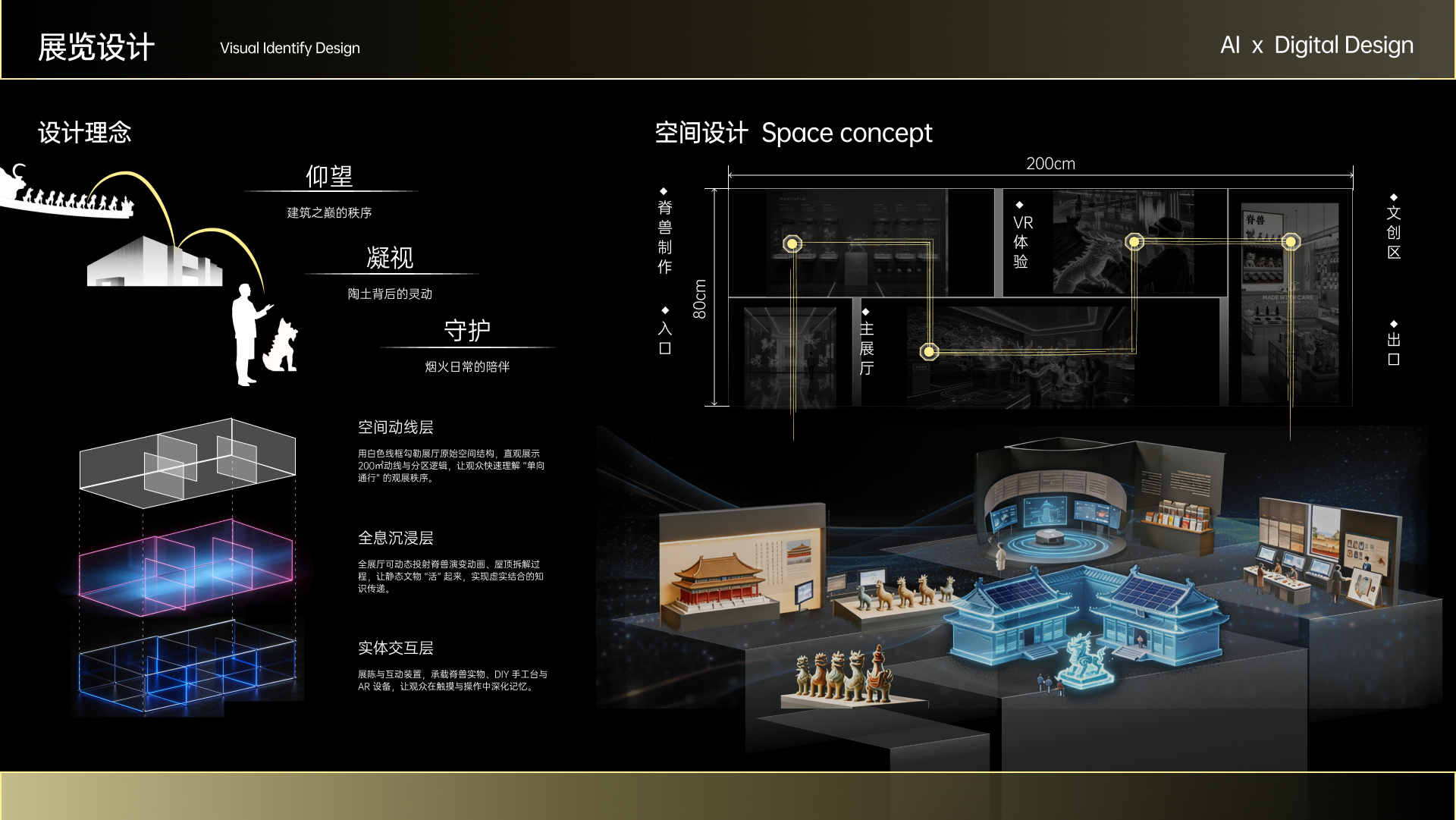 宫脊灵境 —— 基于 AIGC 的故宫脊兽数字活化交互展陈设计 Orchestrate