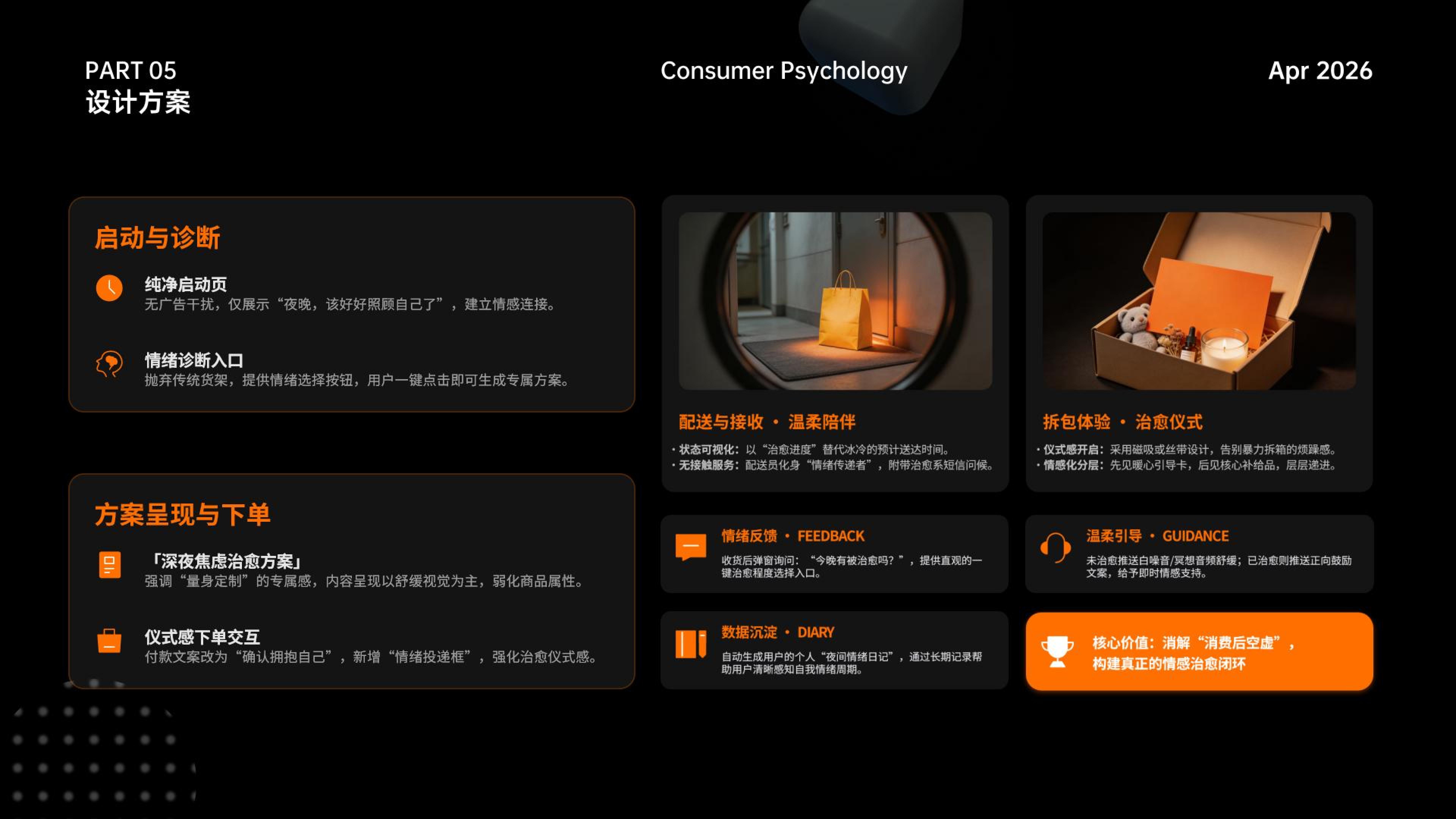 夜屿乌托邦 —— 即时零售夜间情绪消费服务设计 System